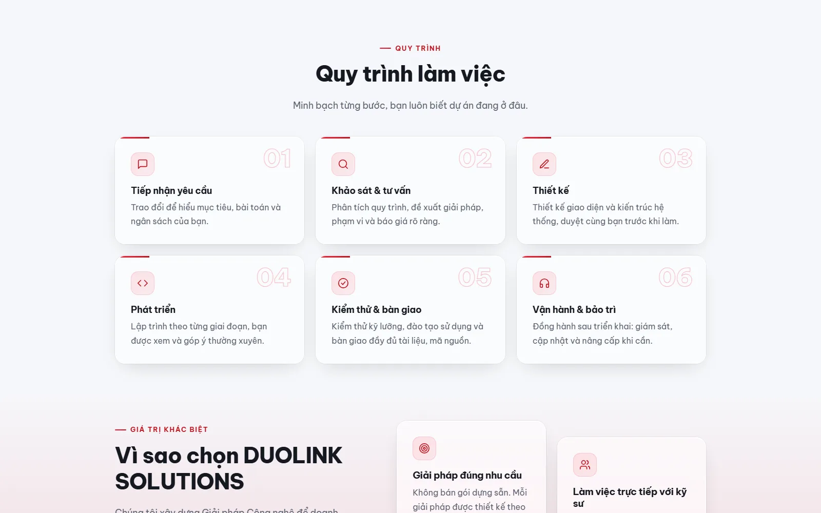 Quy trình làm việc minh bạch từng bước